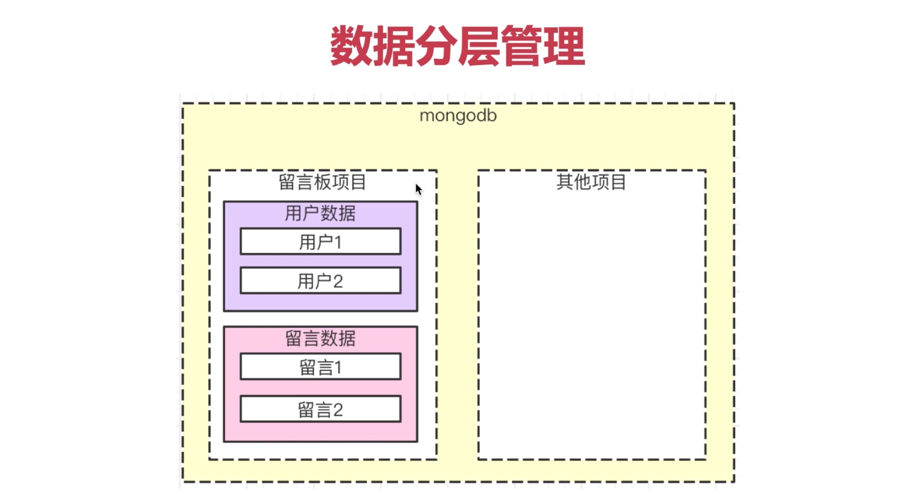 截屏2021-01-08 19.34.03.jpg 截屏2021-01-08 19.34.03.jpg