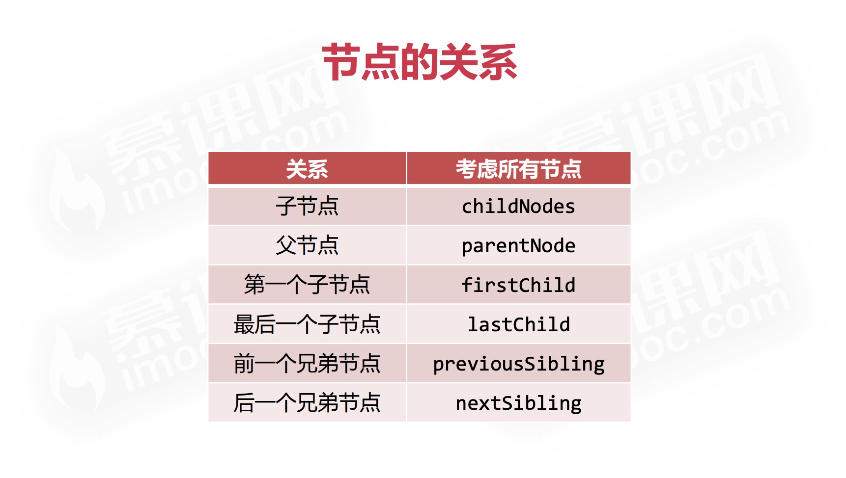 截屏2021-04-10 22.07.16.jpg 截屏2021-04-10 22.07.16.jpg