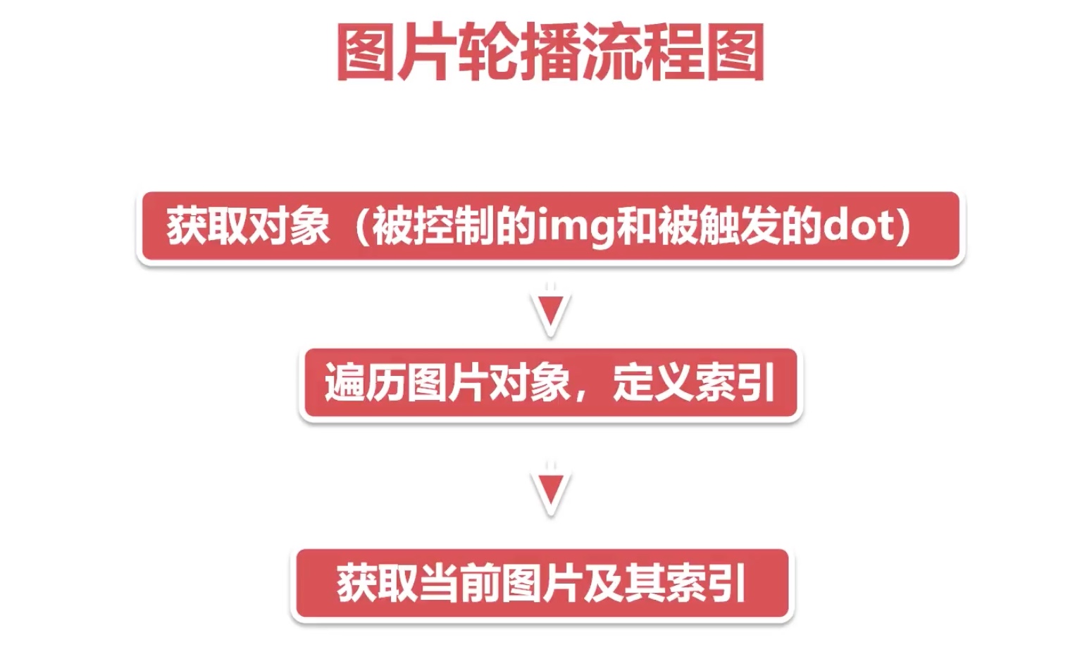 截屏2021-04-11 13.24.11.jpg 截屏2021-04-11 13.24.11.jpg