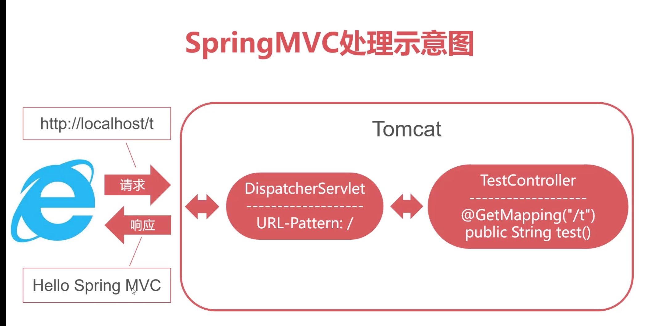截屏2021-05-06 14.06.44.jpg