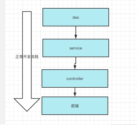 截屏2021-07-26 20.04.51.jpg