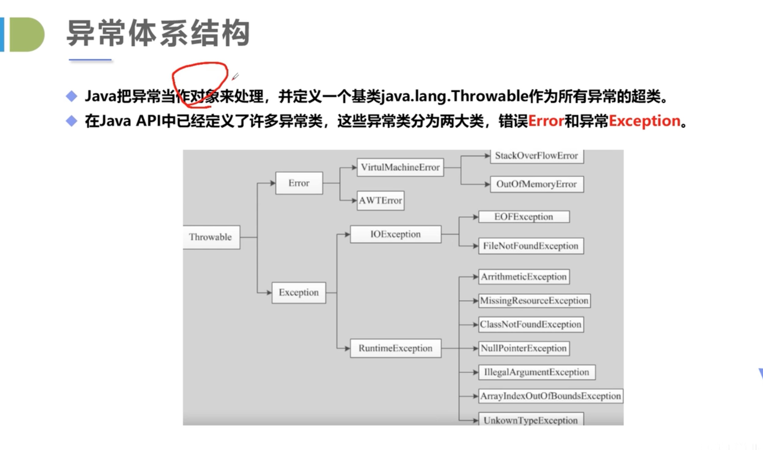 截屏2021-07-11 13.33.09.jpg 截屏2021-07-11 13.33.09.jpg