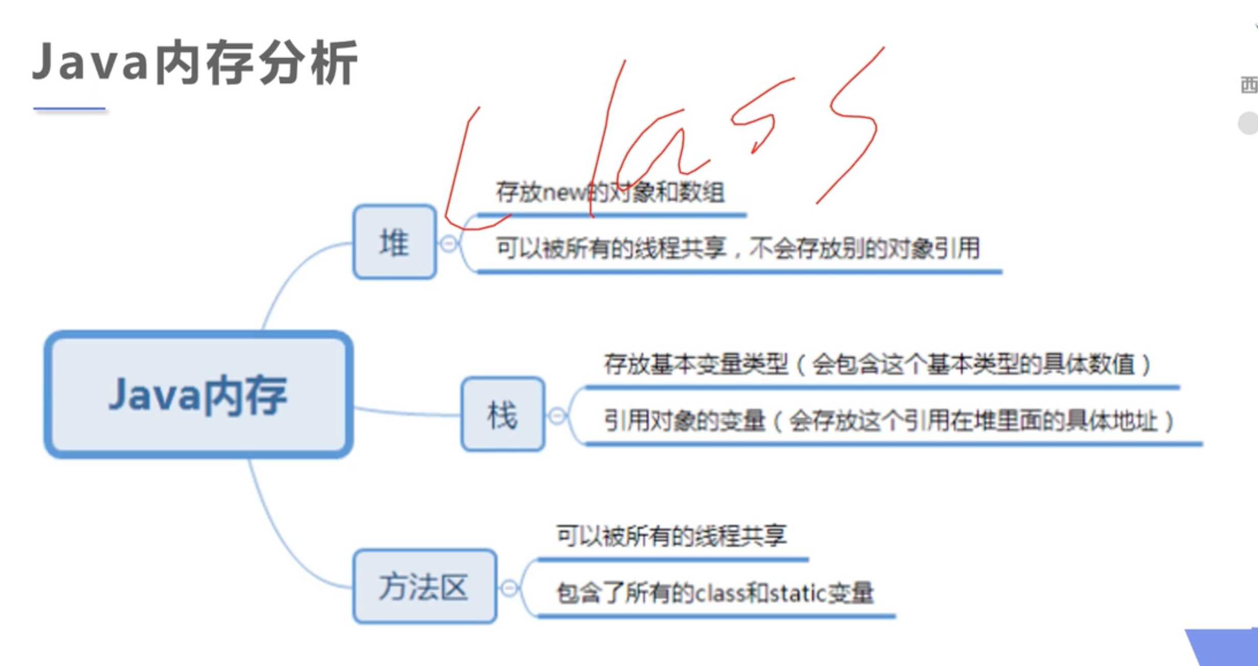 截屏2021-07-14 18.26.52.jpg