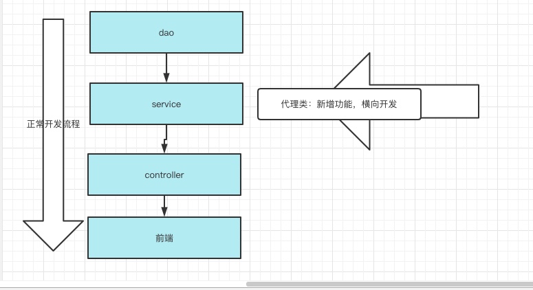 截屏2021-07-26 20.07.44.jpg