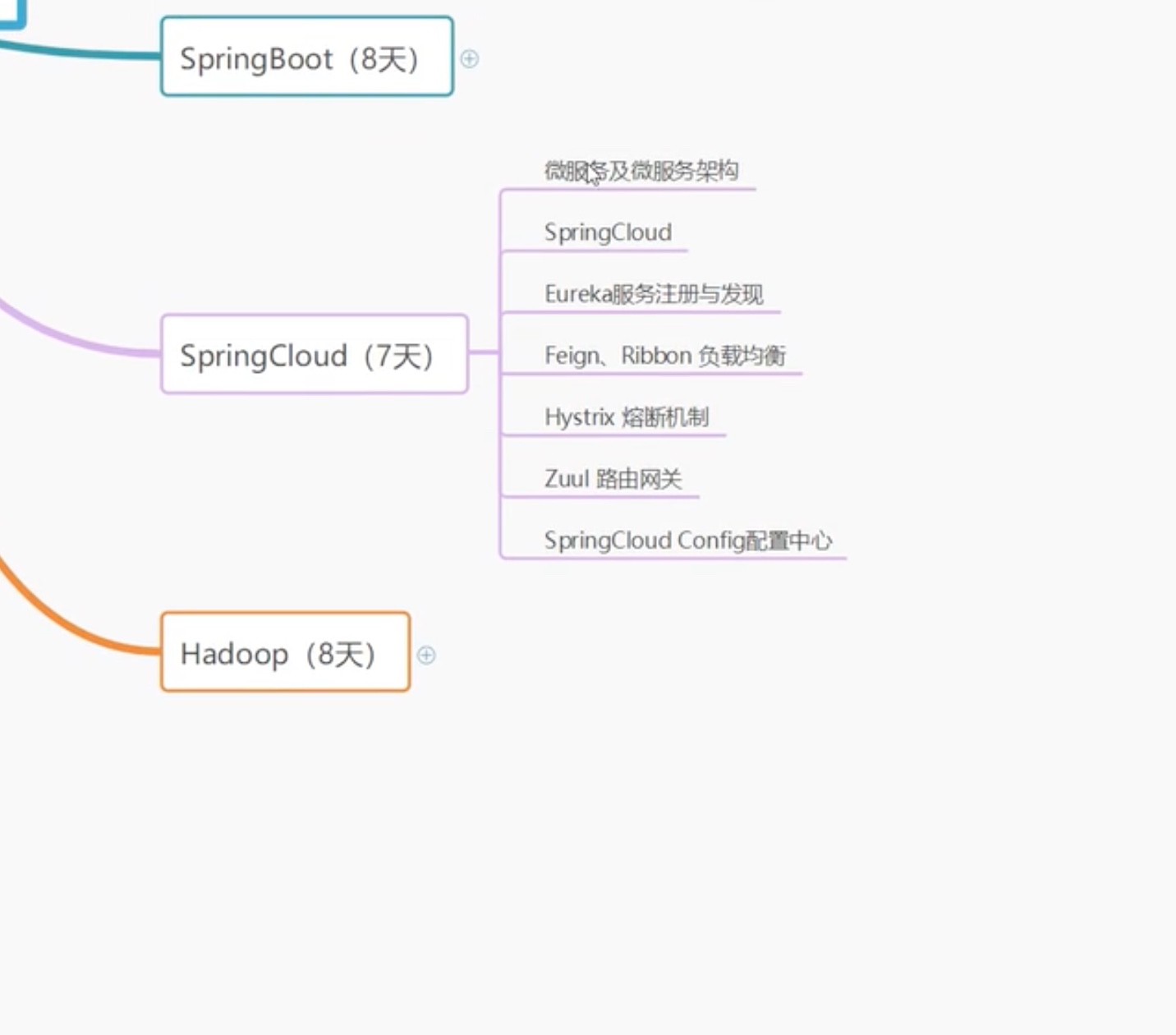 截屏2021-07-10 09.09.41.jpg