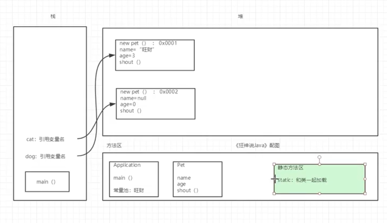 截屏2021-07-10 22.09.49.jpg 截屏2021-07-10 22.09.49.jpg