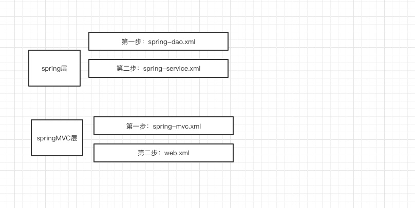 截屏2021-07-31 13.57.57.jpg 截屏2021-07-31 13.57.57.jpg