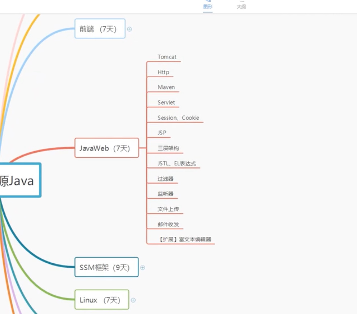 截屏2021-07-10 09.07.00.jpg