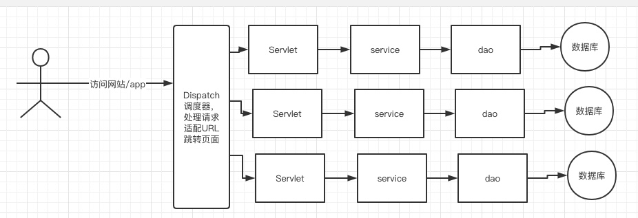 截屏2021-07-29 18.34.42.jpg 截屏2021-07-29 18.34.42.jpg