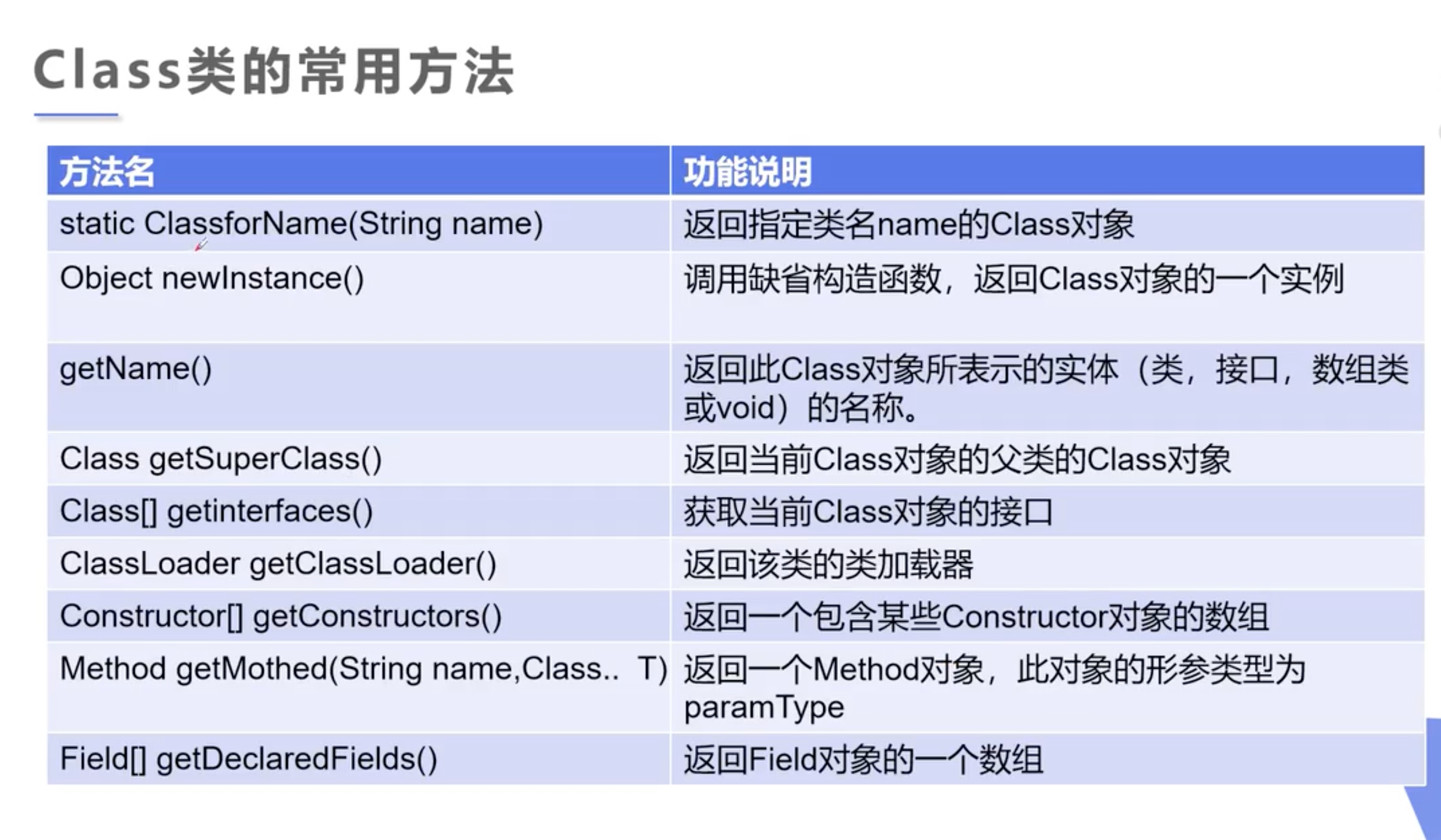 截屏2021-07-14 17.41.03.jpg