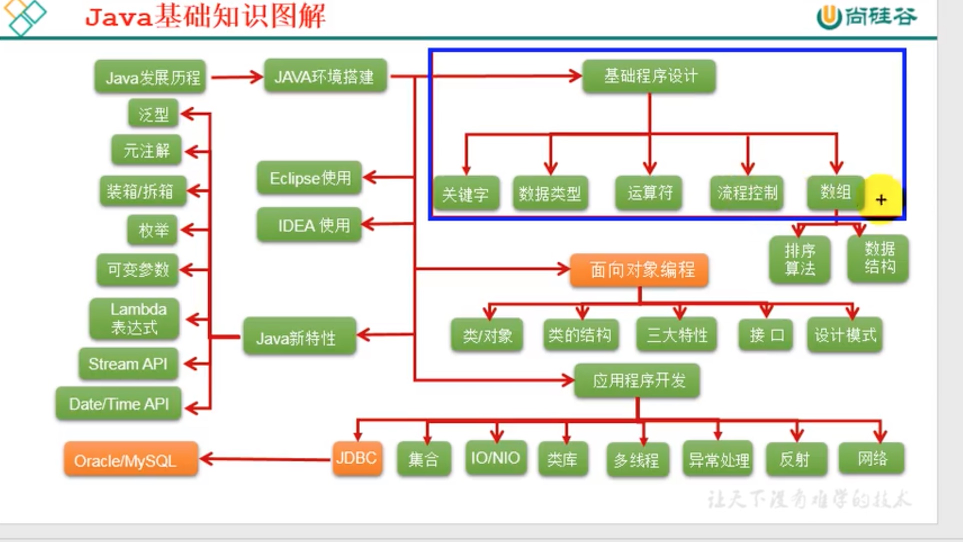 截屏2021-07-09 18.58.39.jpg