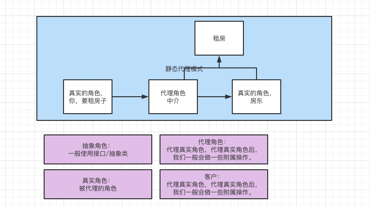 截屏2021-07-26 18.51.37.jpg