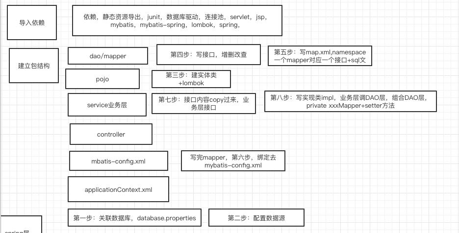 截屏2021-07-31 12.16.37.jpg 截屏2021-07-31 12.16.37.jpg