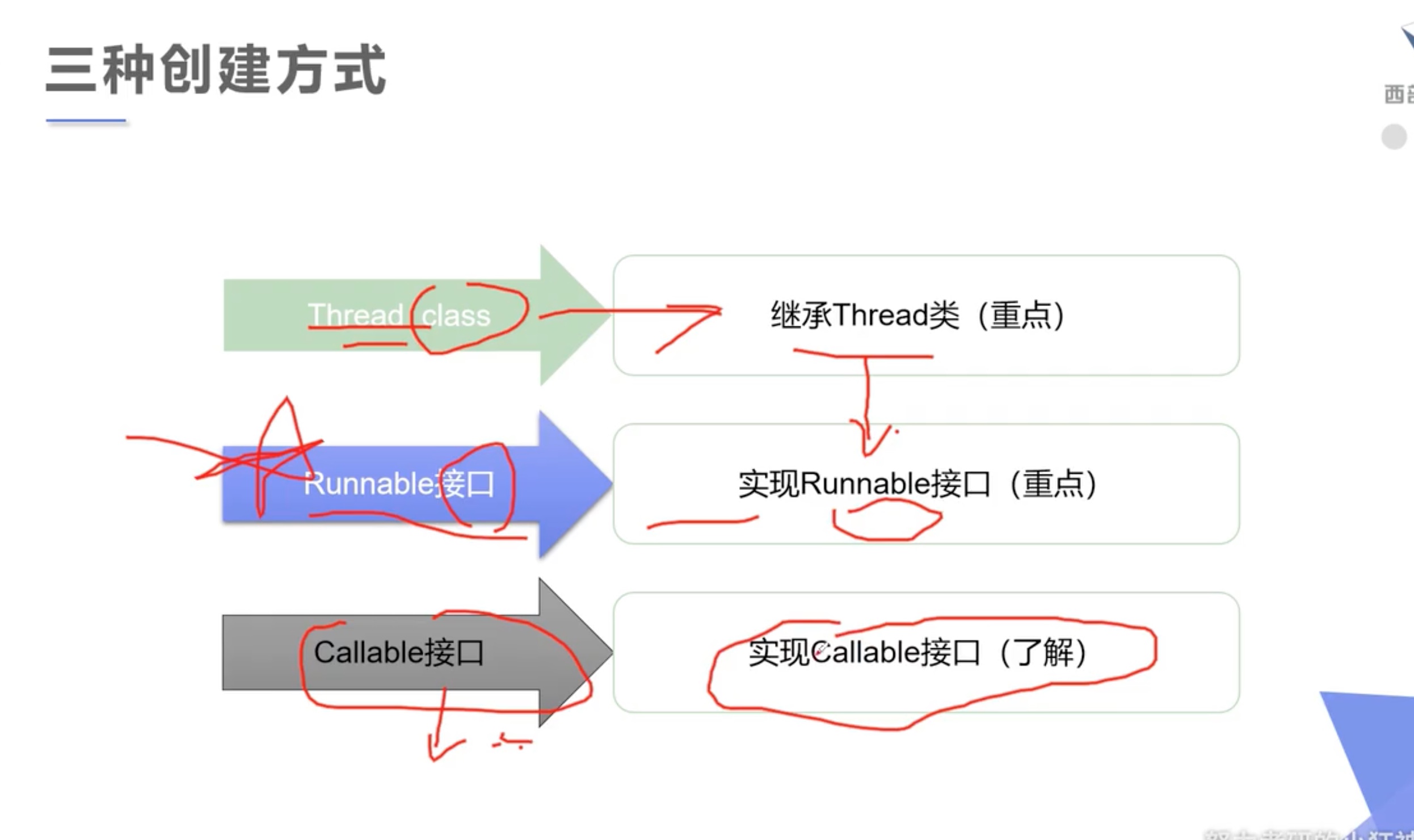 截屏2021-07-12 21.38.30.jpg