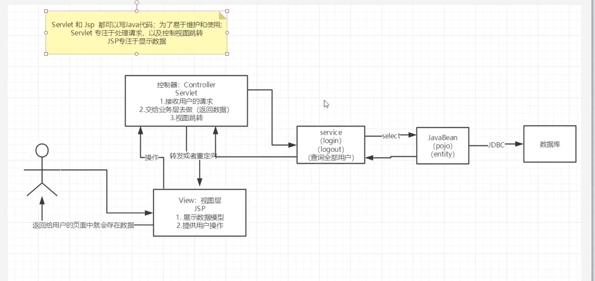 截屏2021-07-18 20.44.44.jpg