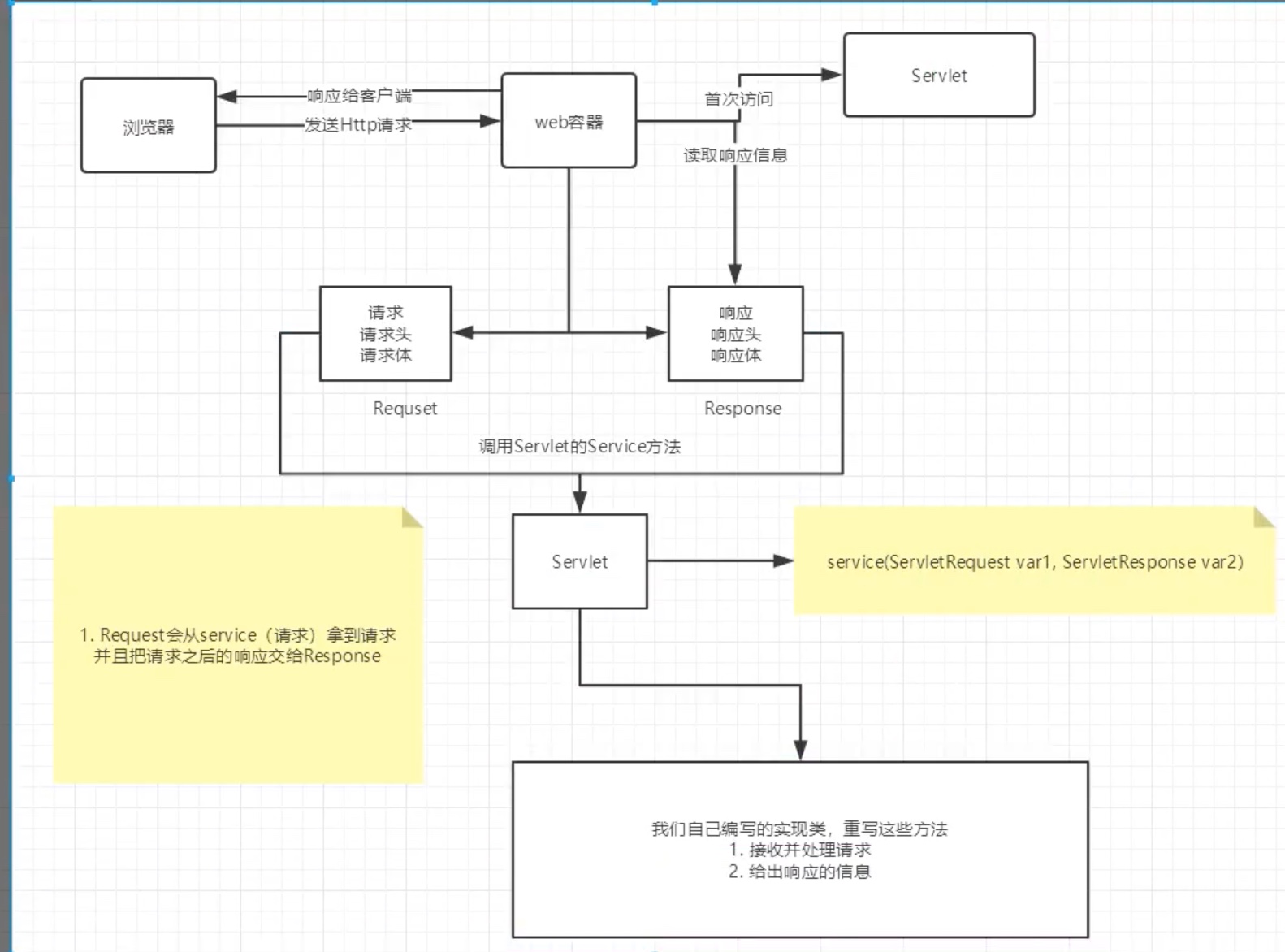 截屏2021-07-17 17.12.34.jpg
