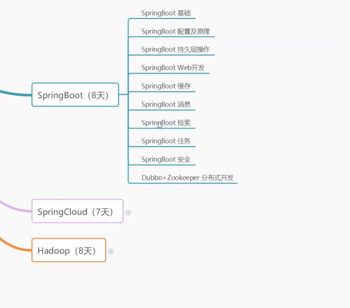 截屏2021-07-10 09.09.32.jpg