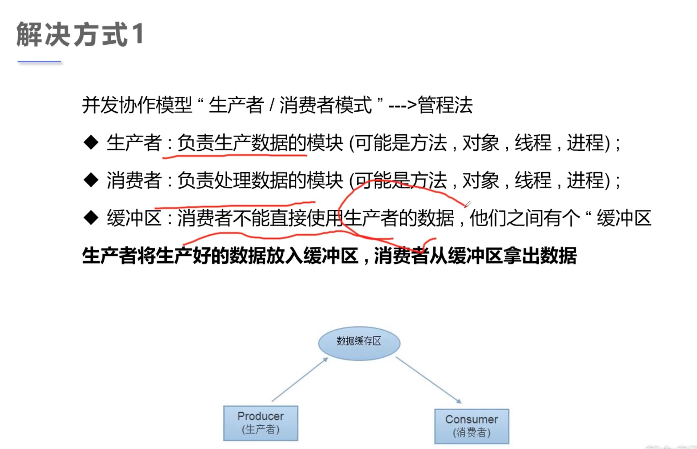 截屏2021-07-15 20.08.34.jpg