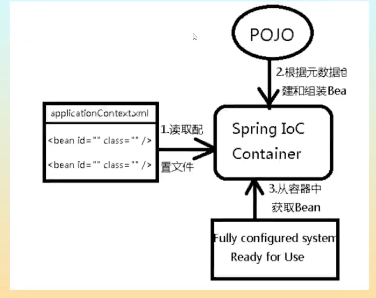 截屏2021-07-24 20.43.08.jpg