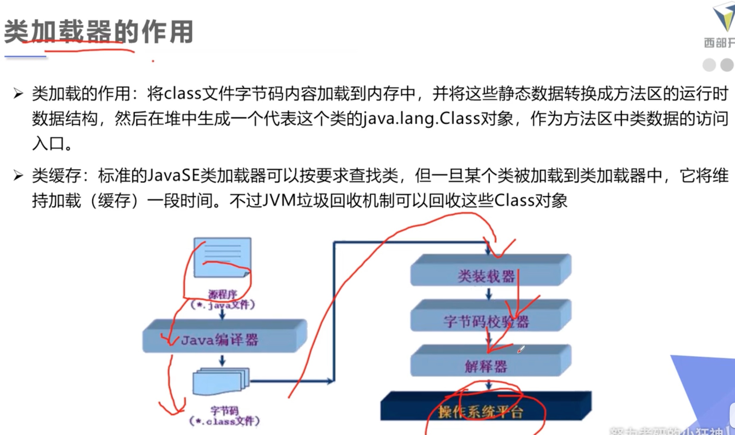 截屏2021-07-14 19.00.14.jpg