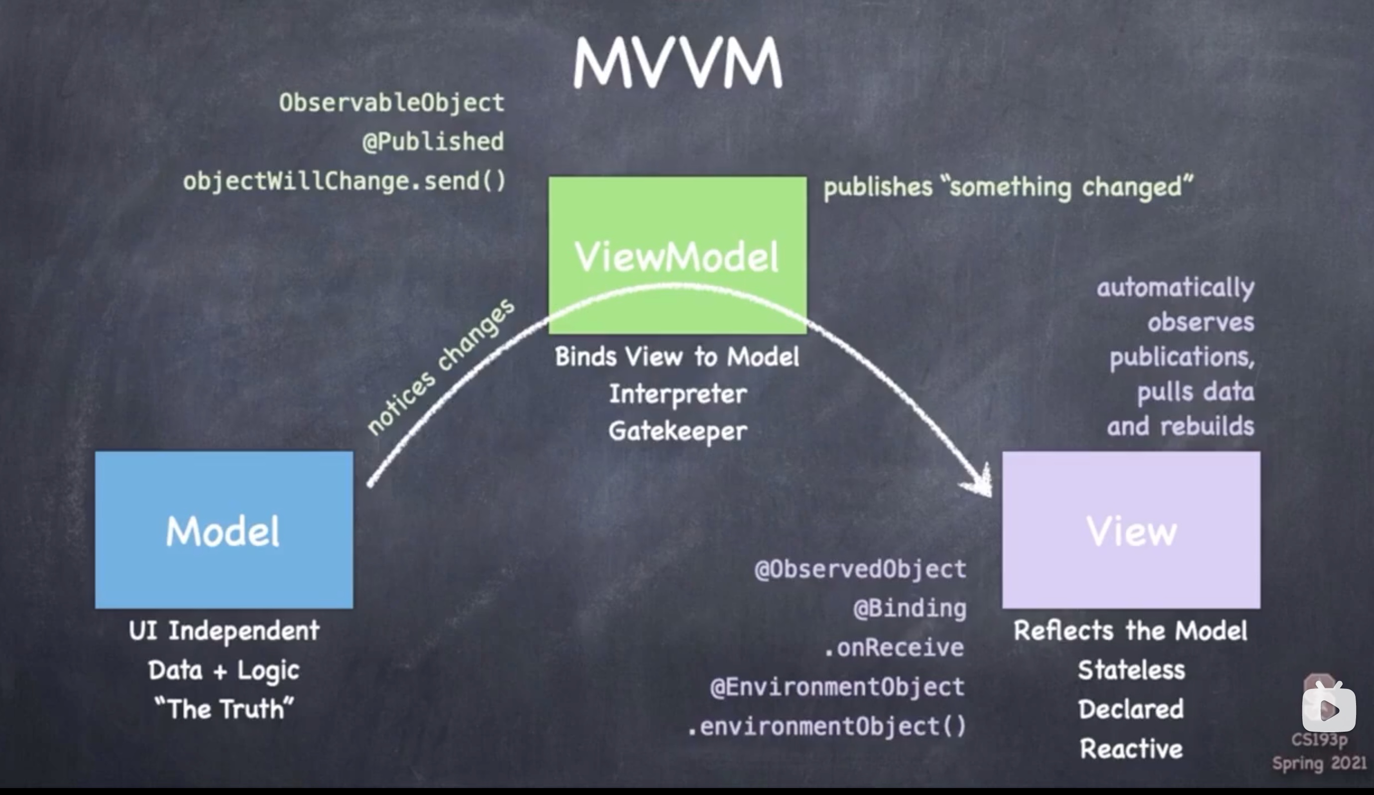 截屏2021-07-06 18.25.30.jpg 截屏2021-07-06 18.25.30.jpg