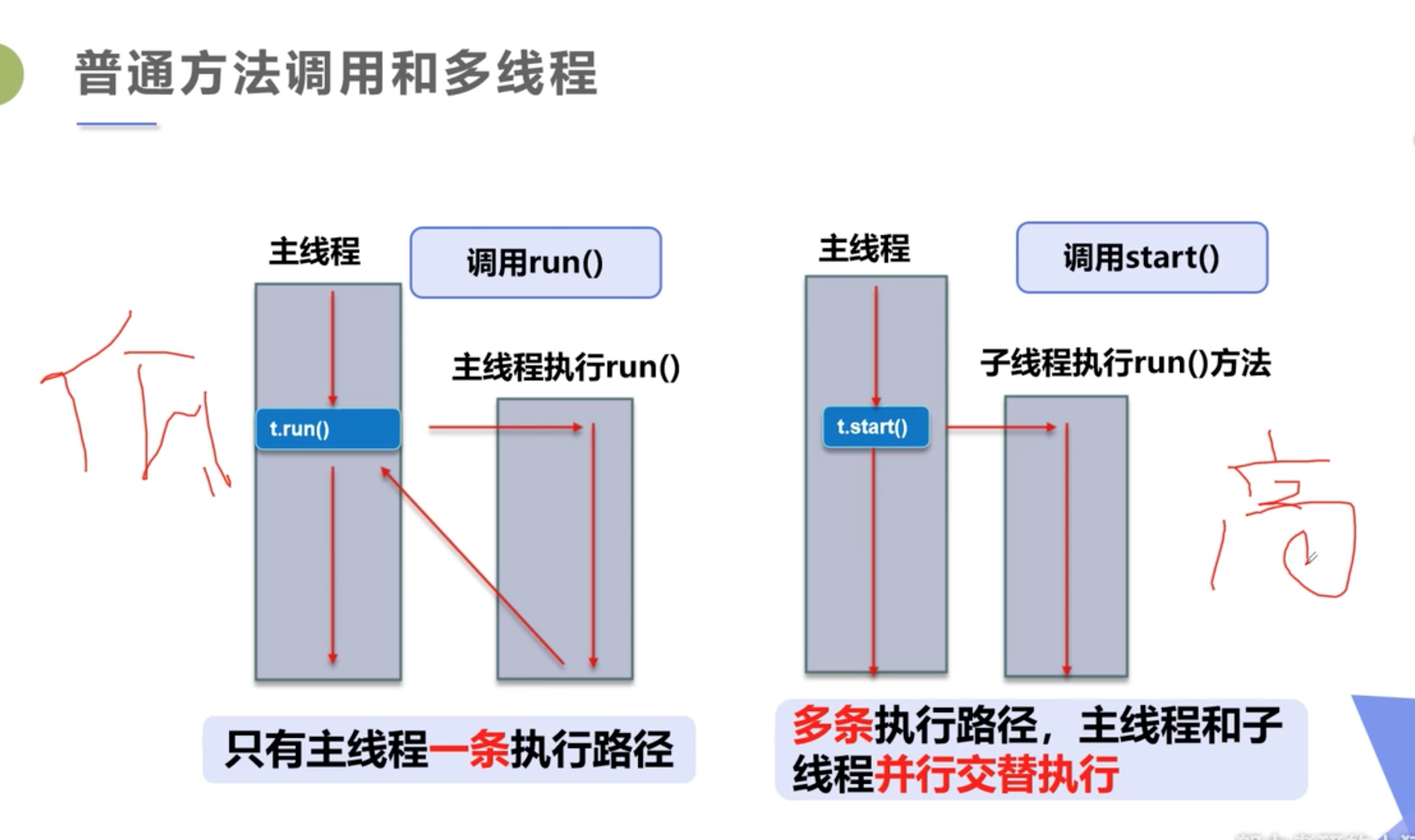 截屏2021-07-12 21.33.10.jpg