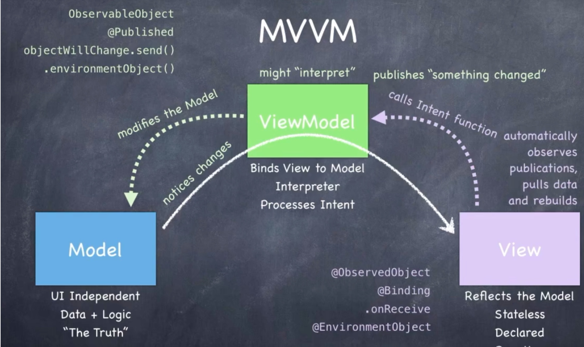 截屏2021-07-07 10.30.27.jpg 截屏2021-07-07 10.30.27.jpg