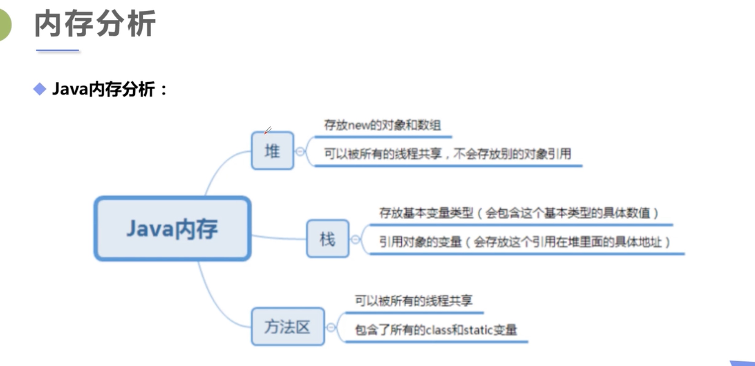 截屏2021-07-10 17.57.11.jpg