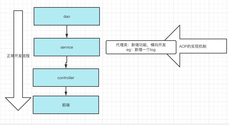 截屏2021-07-26 20.10.14.jpg