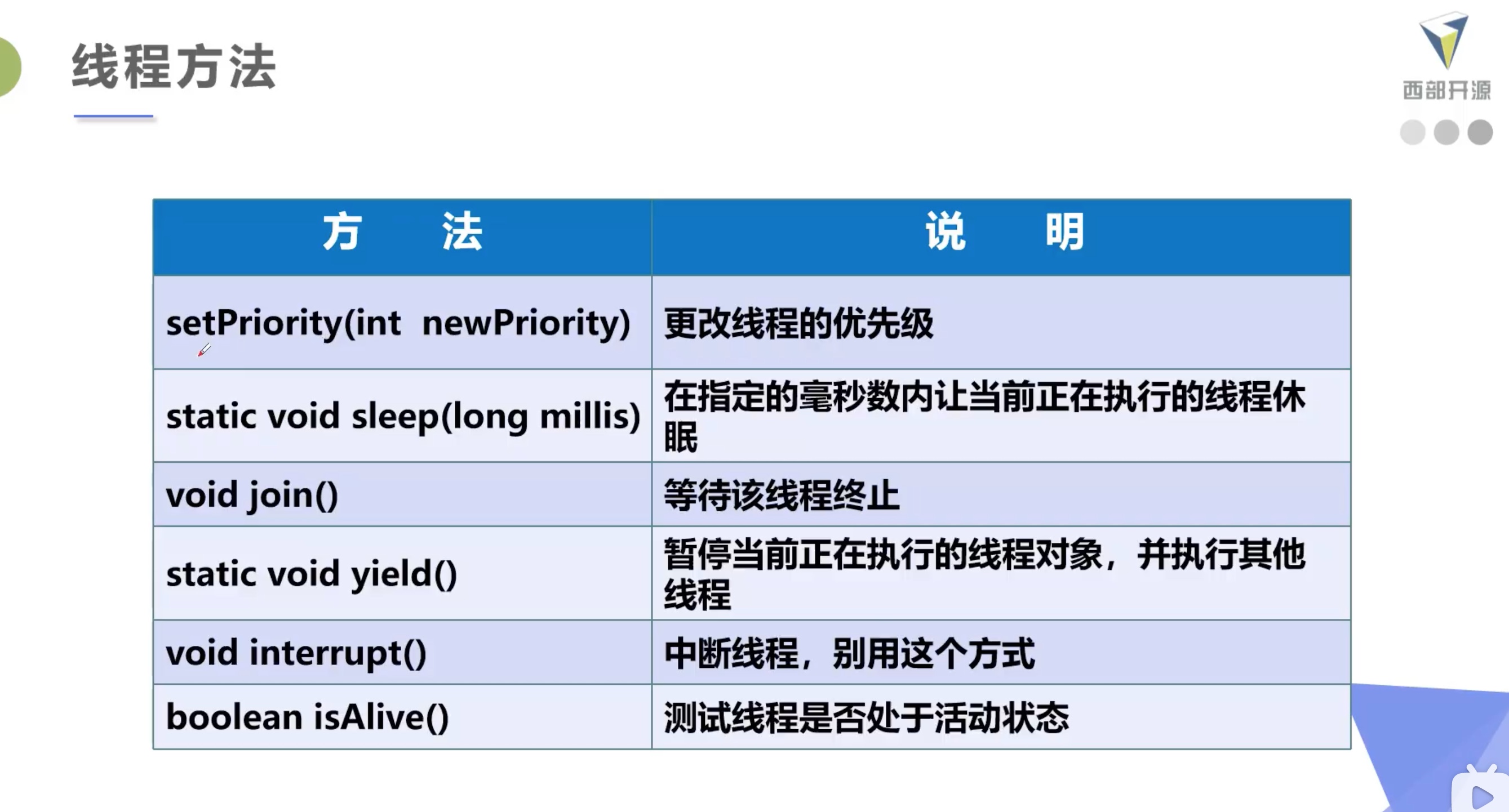 截屏2021-07-15 13.50.26.jpg