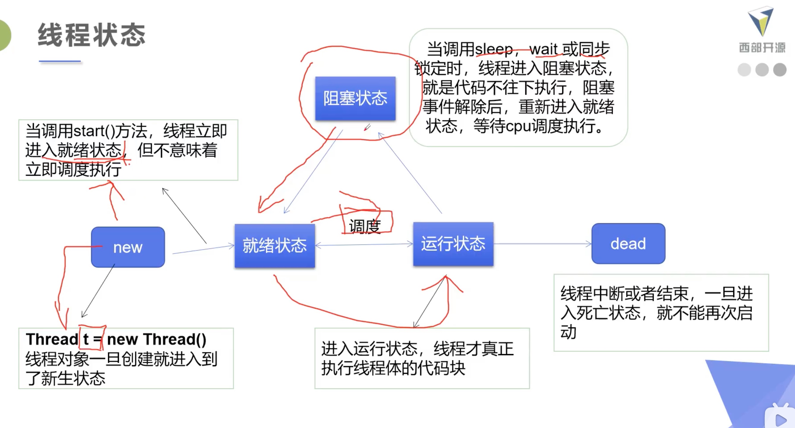 截屏2021-07-15 13.43.34.jpg