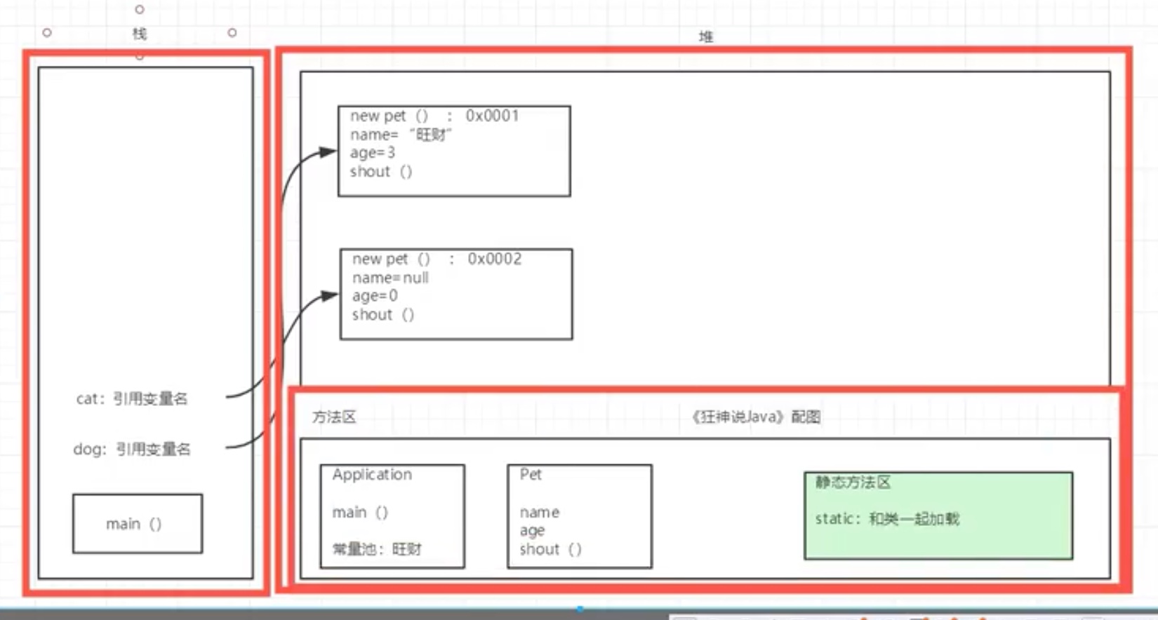 截屏2021-07-12 19.15.52.jpg