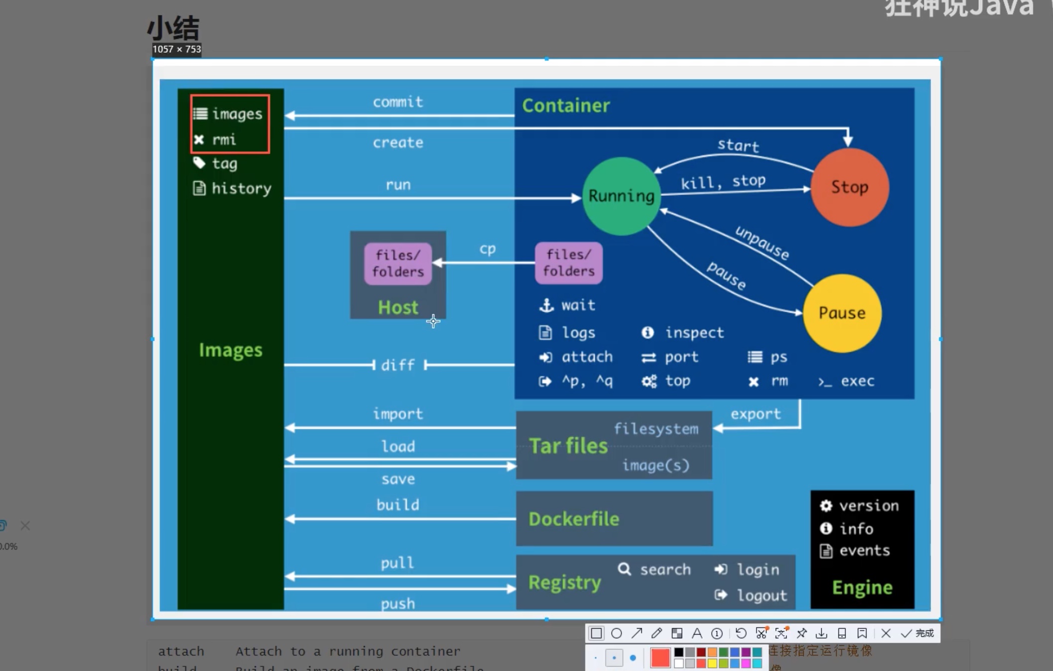 截屏2021-08-12 12.12.07.jpg 截屏2021-08-12 12.12.07.jpg