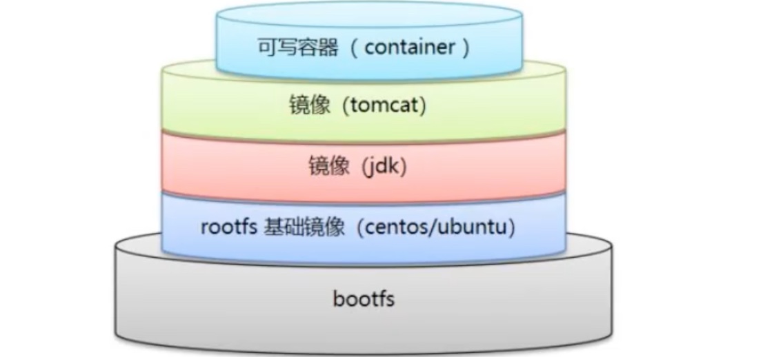 截屏2021-08-12 20.43.42.jpg