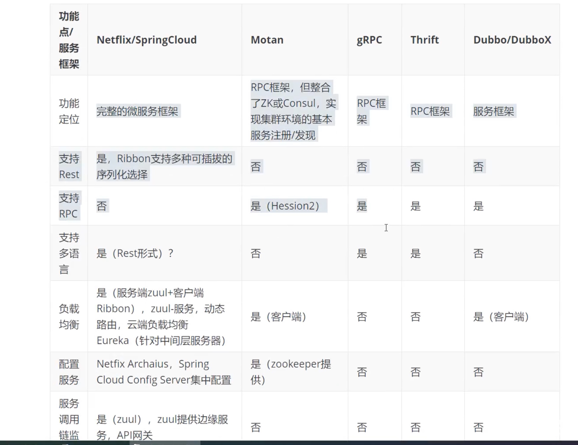 截屏2021-08-10 22.13.45.jpg