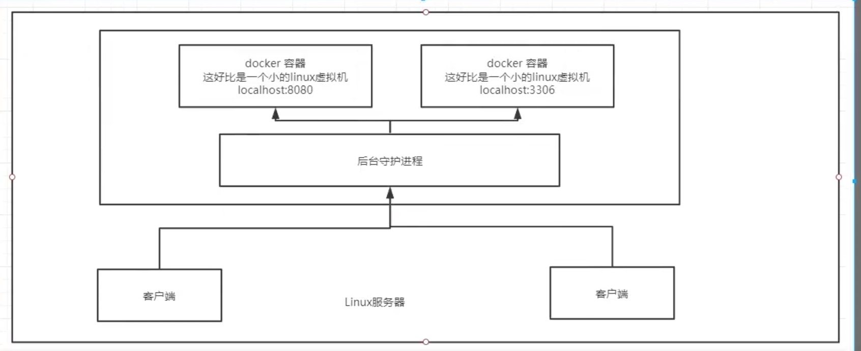 截屏2021-08-08 14.38.58.jpg 截屏2021-08-08 14.38.58.jpg