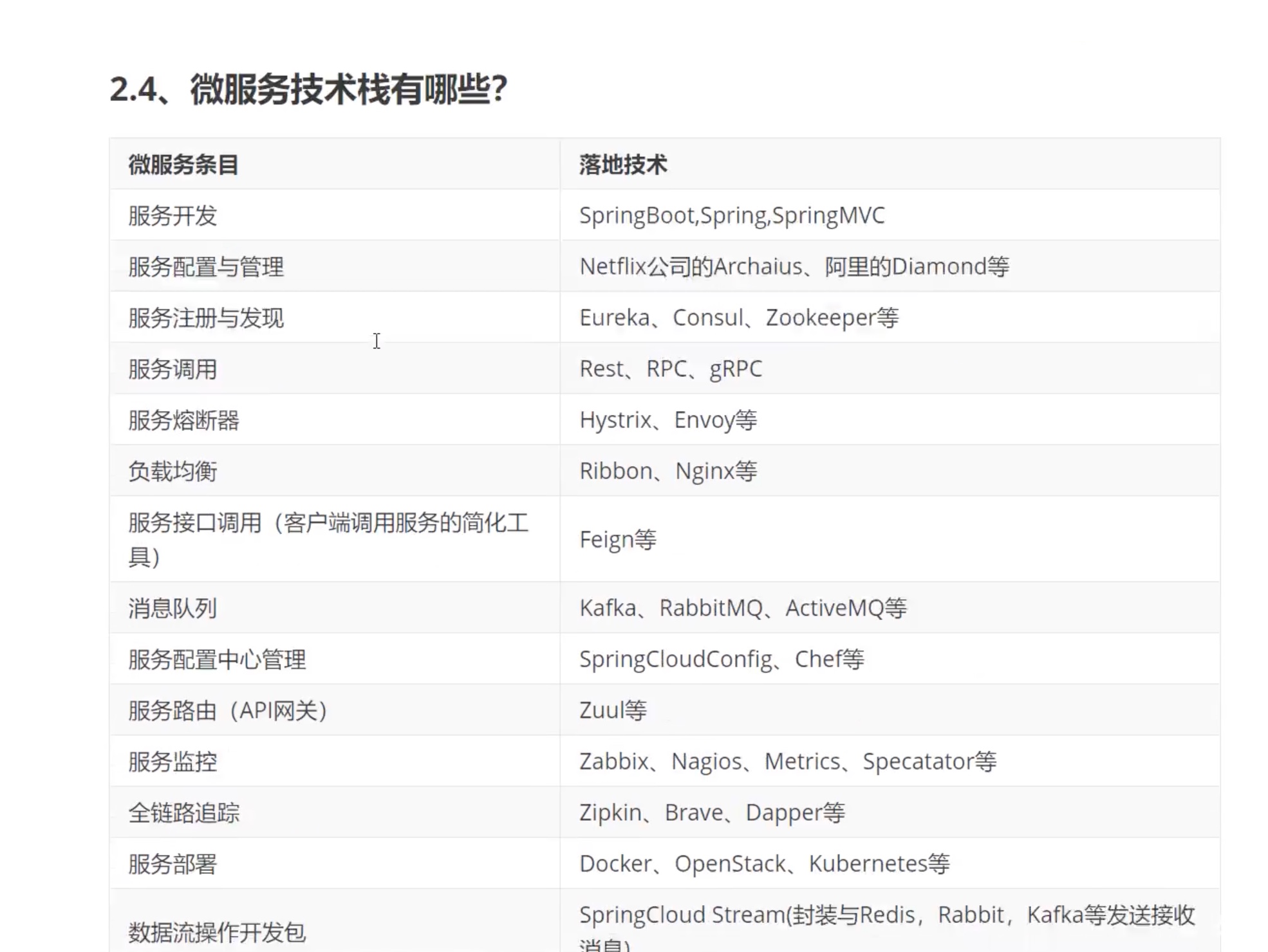 截屏2021-08-10 22.10.08.jpg