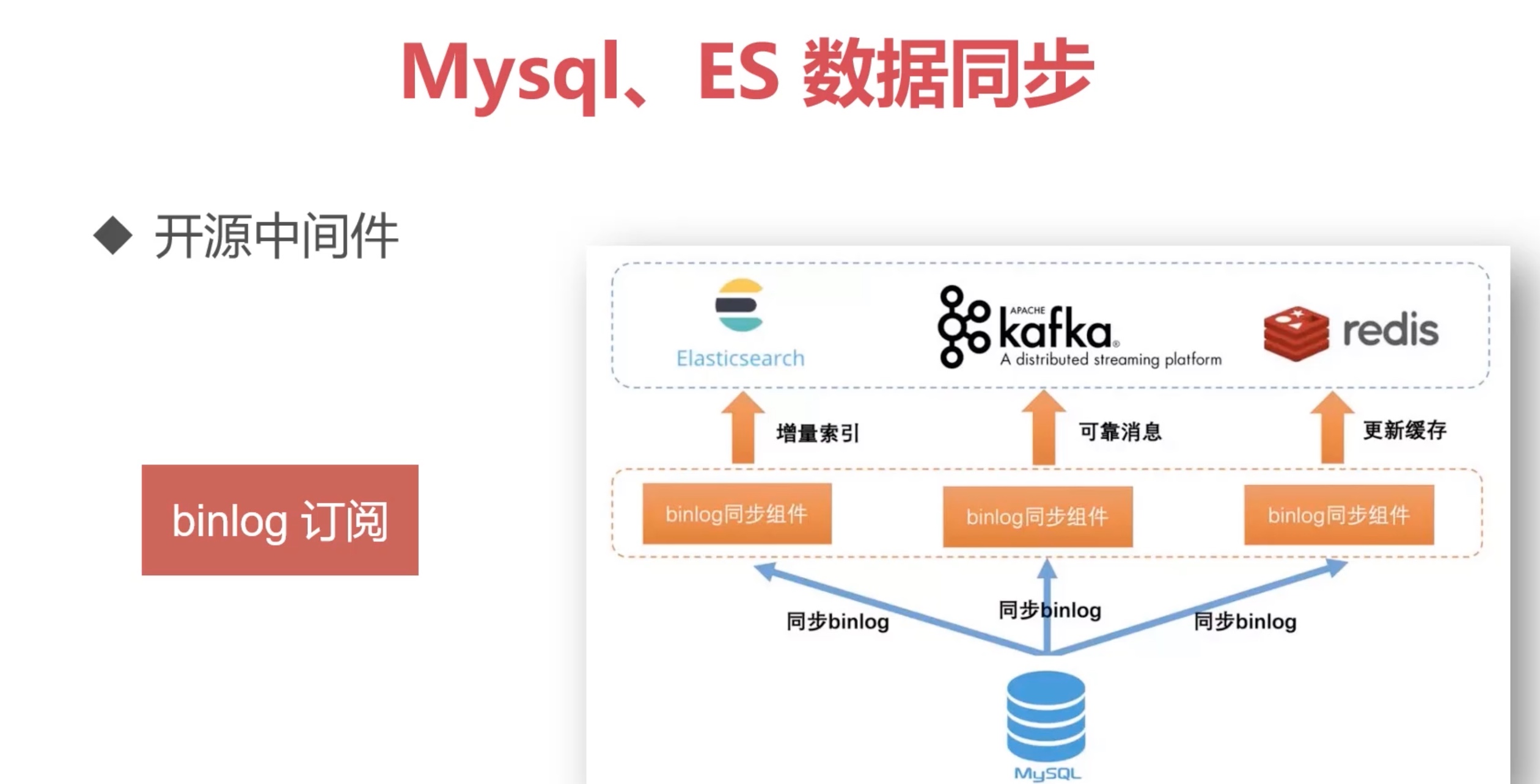 截屏2021-10-31 16.53.19.jpg