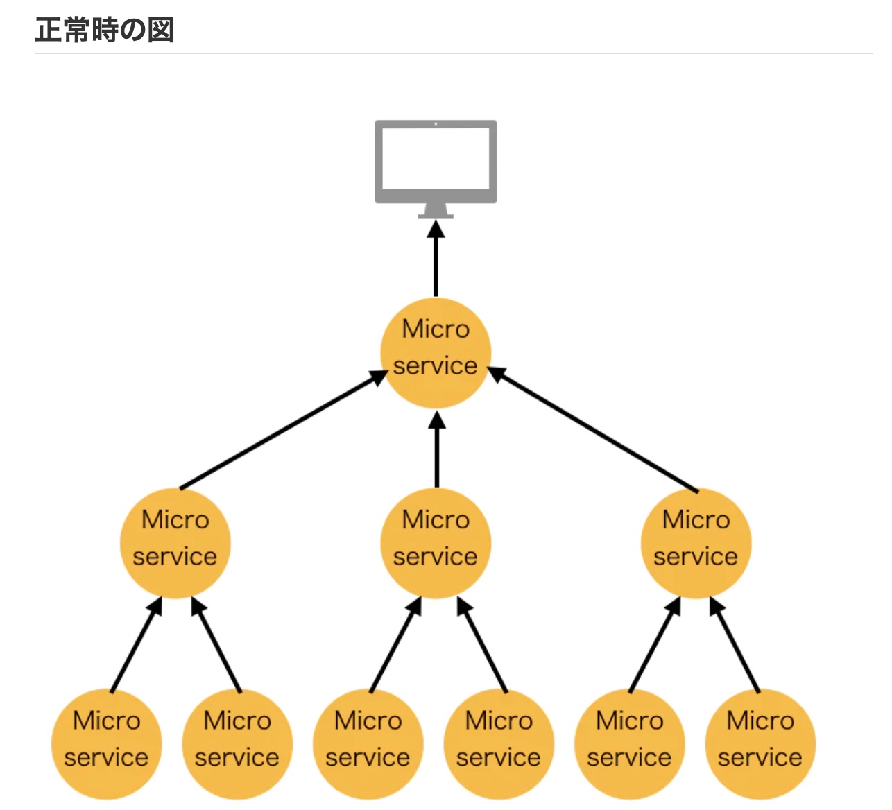 截屏2021-10-09 09.41.25.jpg