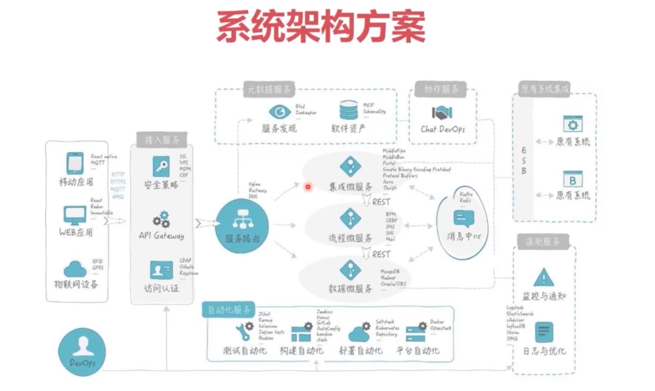 截屏2021-10-11 20.02.05.jpg 截屏2021-10-11 20.02.05.jpg