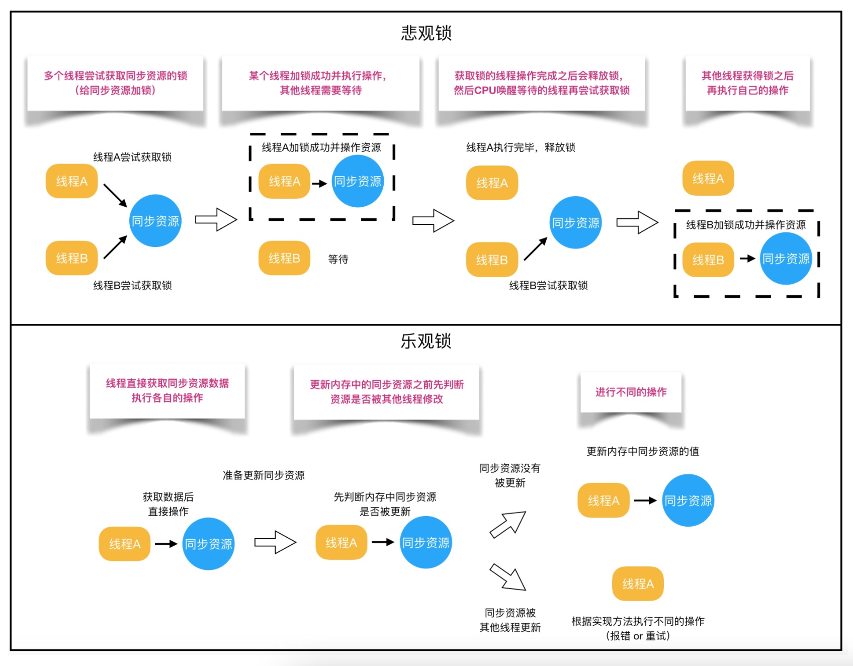截屏2021-10-20 16.51.15.jpg