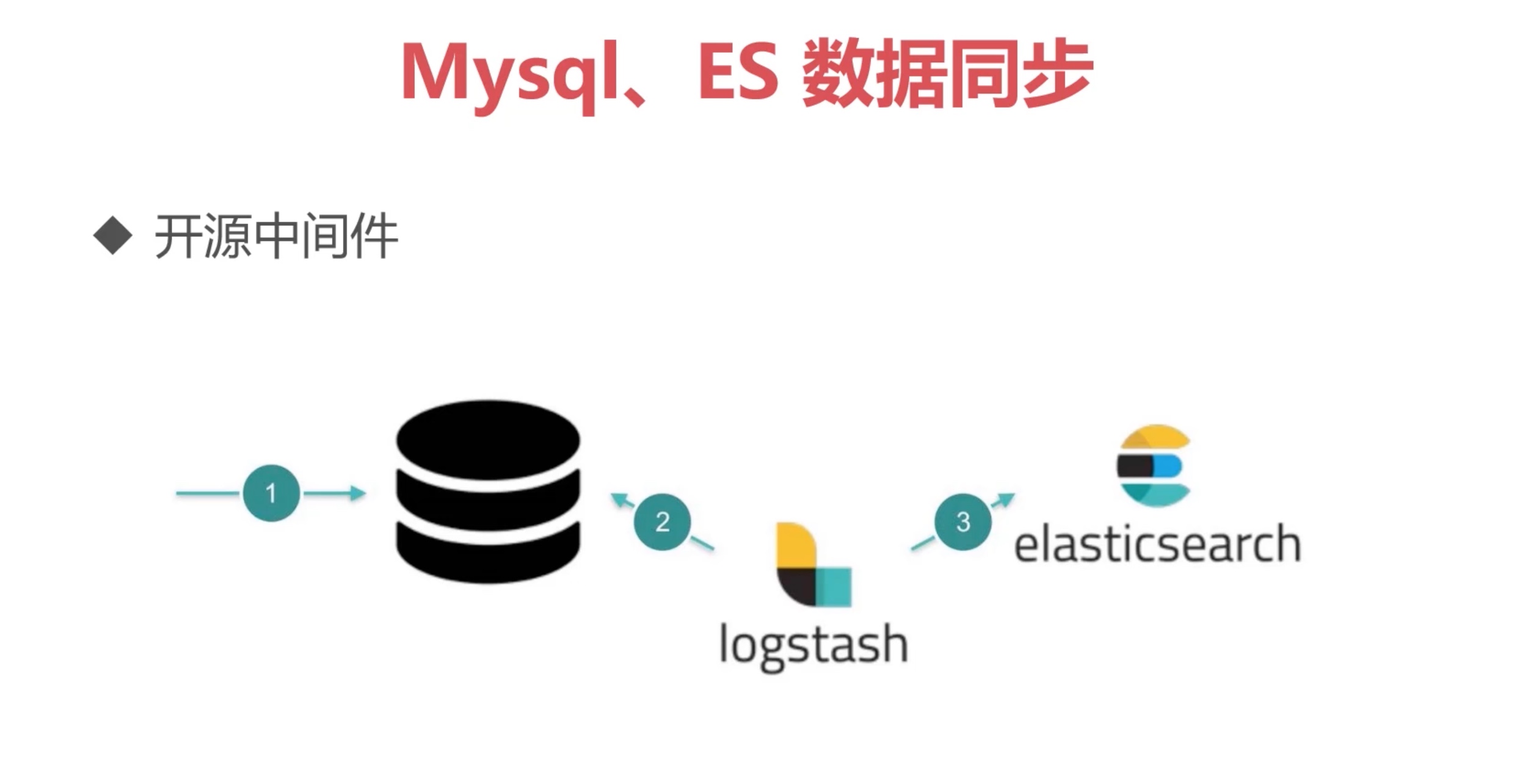 截屏2021-10-31 16.55.40.jpg
