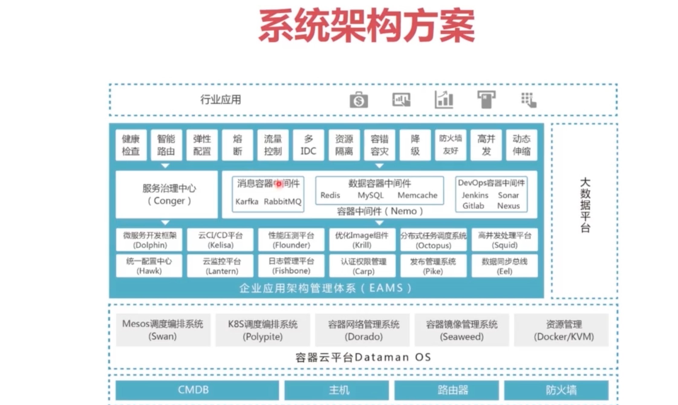 截屏2021-10-11 20.02.54.jpg 截屏2021-10-11 20.02.54.jpg