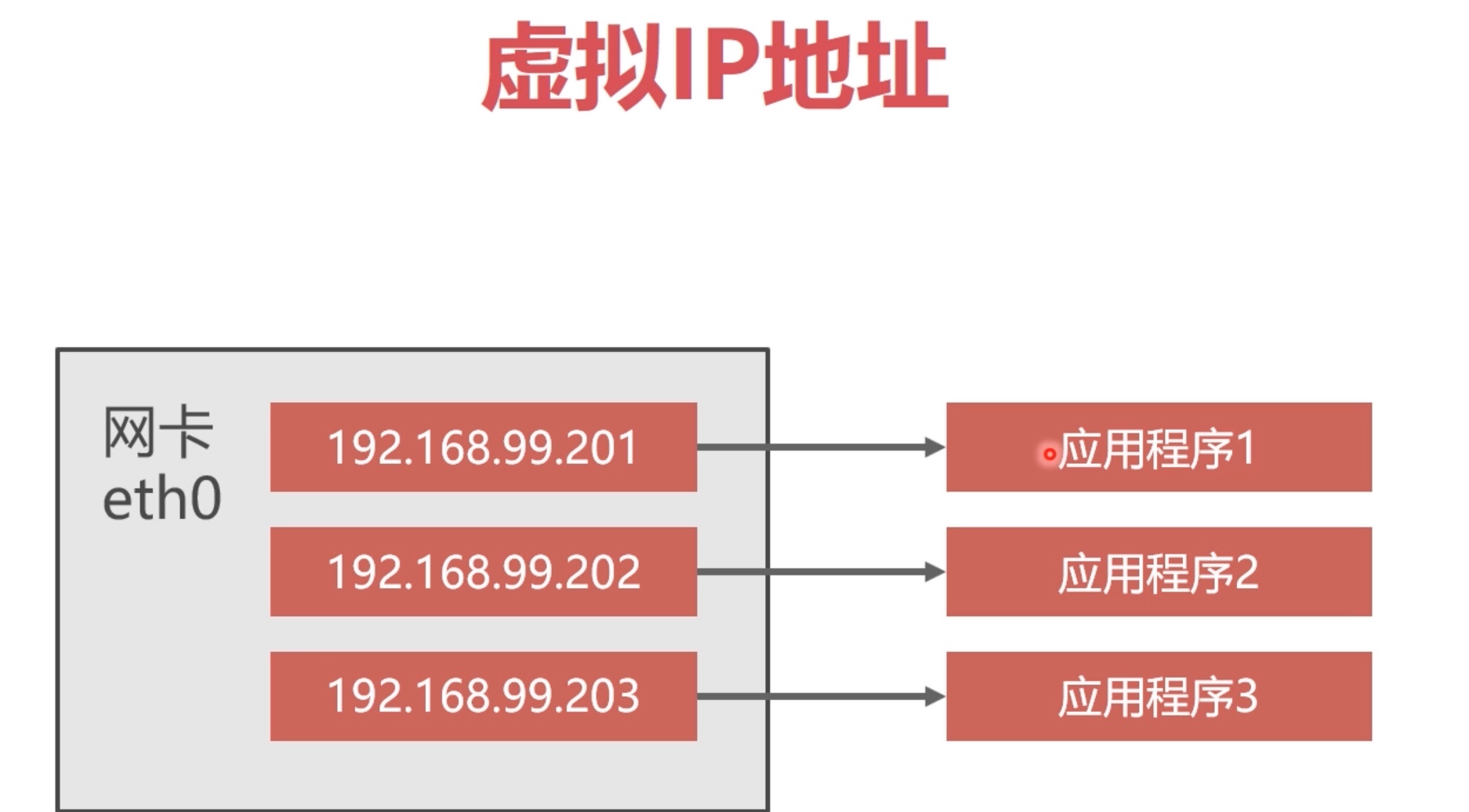 截屏2021-11-13 21.12.07.jpg 截屏2021-11-13 21.12.07.jpg