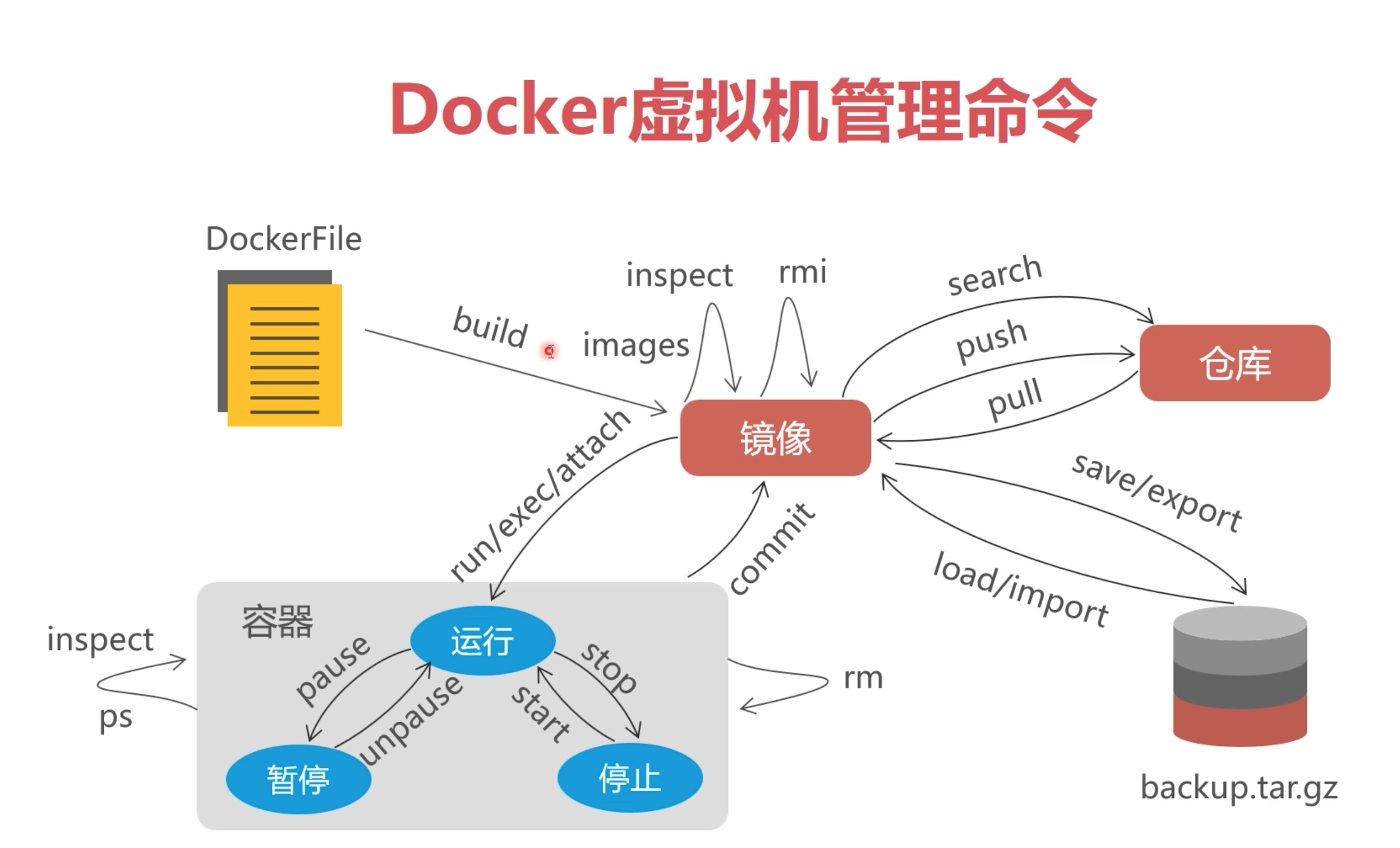 截屏2021-11-12 14.45.17.jpg 截屏2021-11-12 14.45.17.jpg