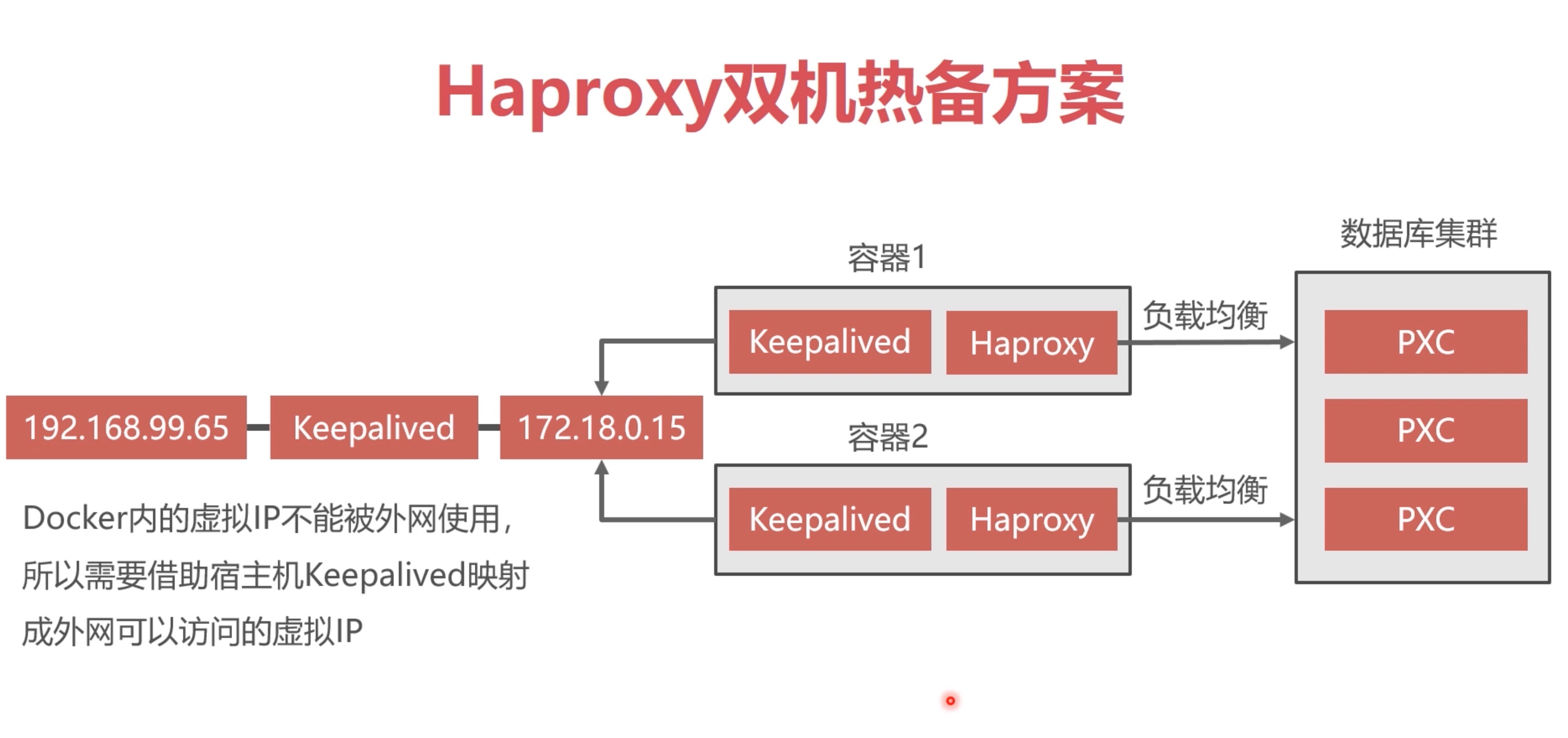 截屏2021-11-13 21.14.18.jpg 截屏2021-11-13 21.14.18.jpg