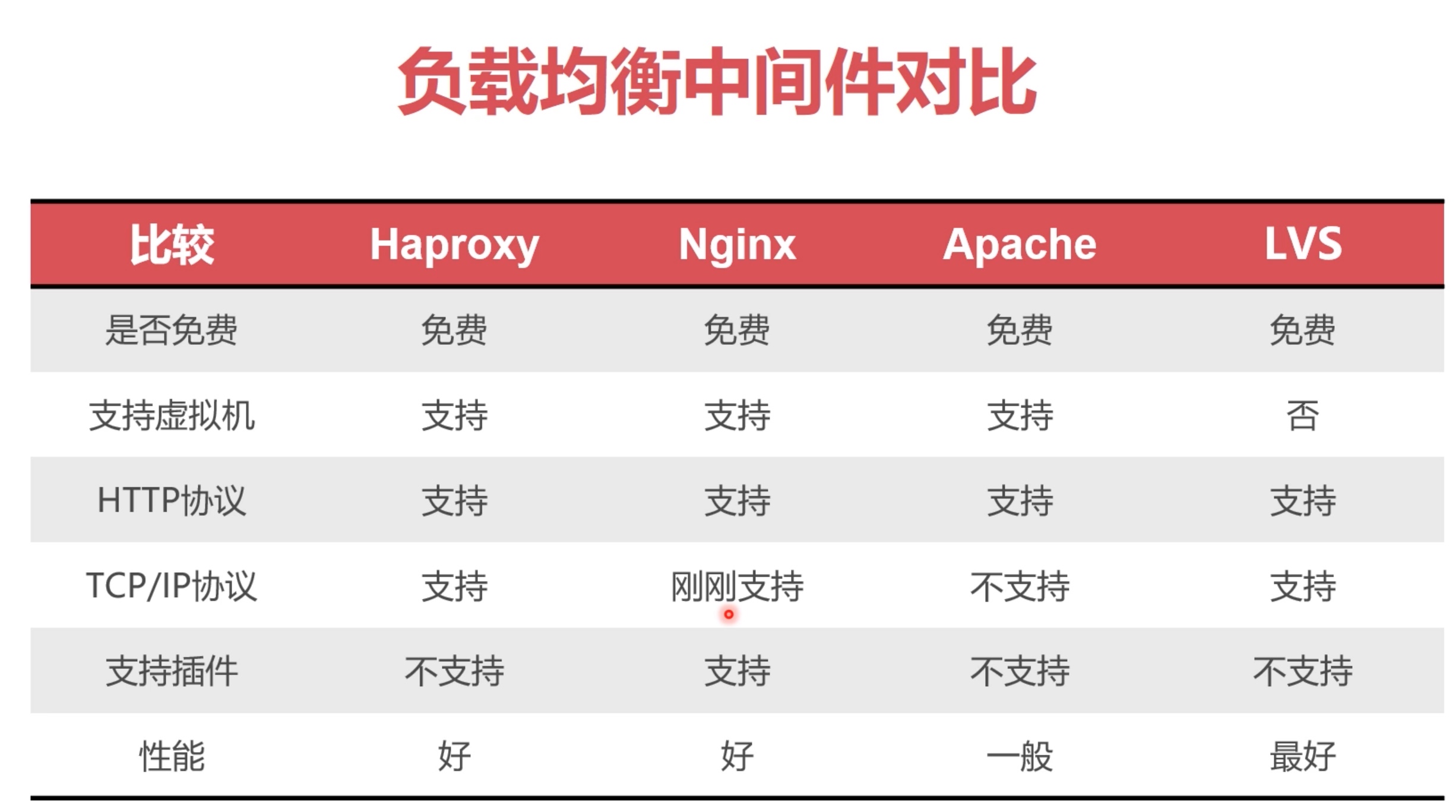 截屏2021-11-13 20.54.22.jpg 截屏2021-11-13 20.54.22.jpg