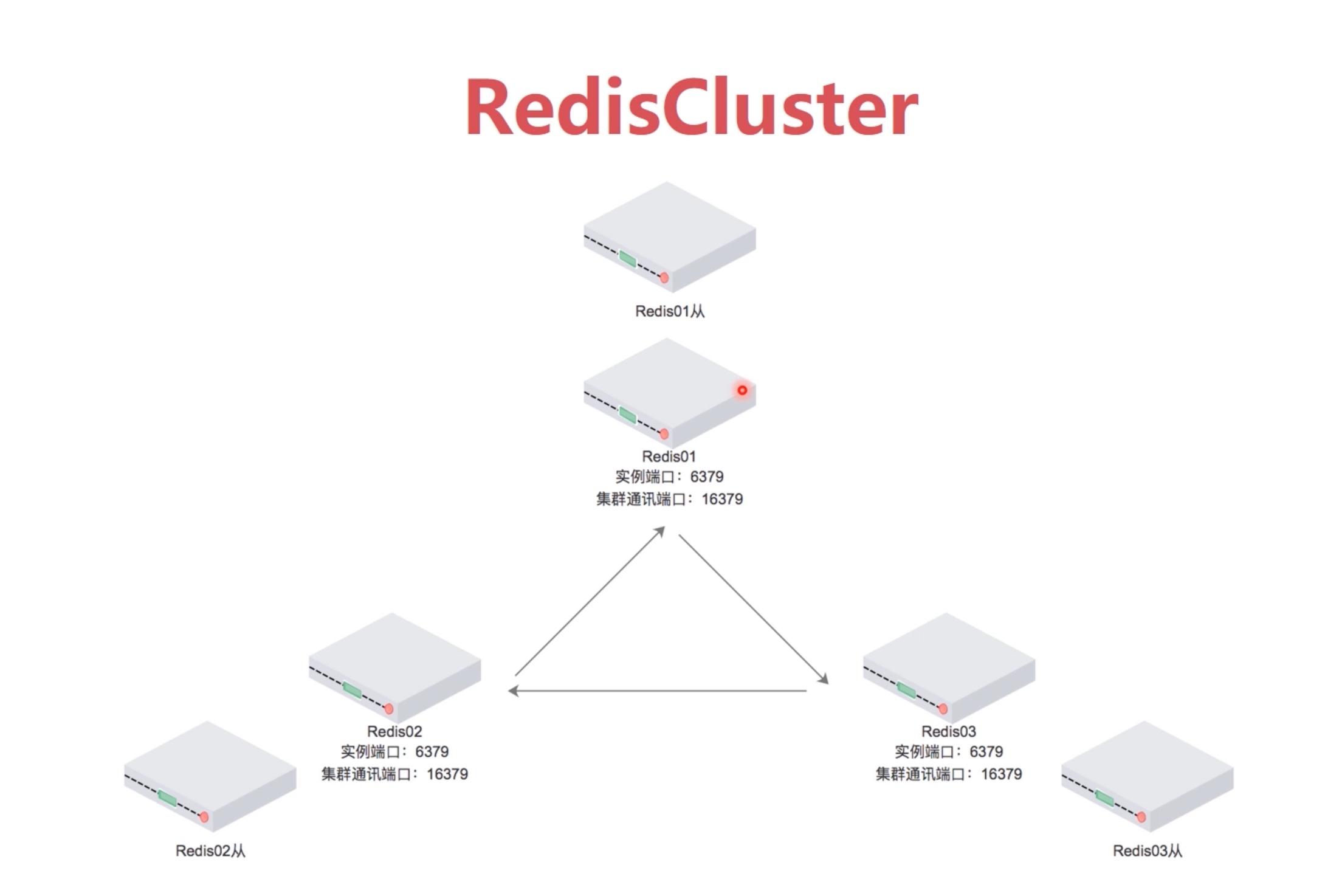 截屏2021-11-15 17.06.18.jpg 截屏2021-11-15 17.06.18.jpg
