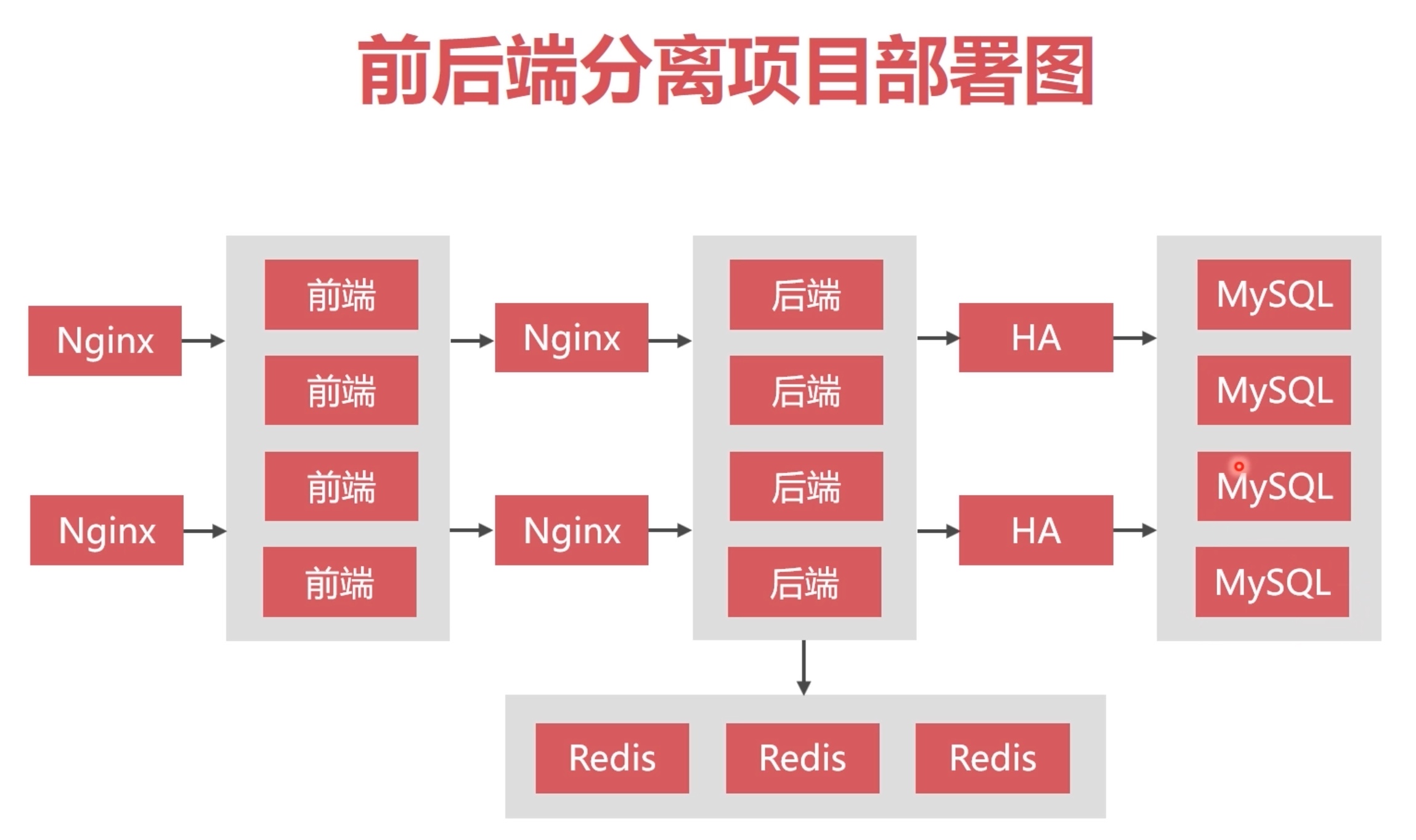 截屏2021-11-12 10.47.08.jpg 截屏2021-11-12 10.47.08.jpg