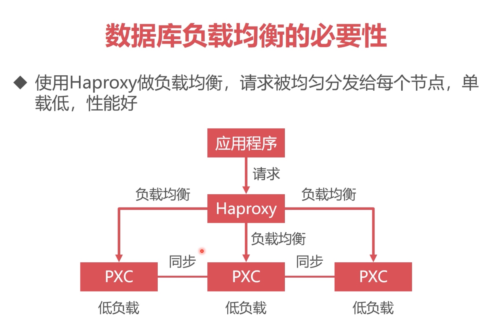 截屏2021-11-13 20.52.43.jpg 截屏2021-11-13 20.52.43.jpg